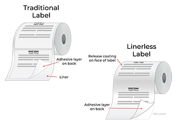 Linerless Labels